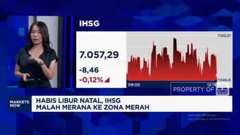 Video: Abis Libur Natal, IHSG Longsor dan Rupiah Keok Lawan Dolar AS