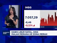 Video: Abis Libur Natal, IHSG Longsor dan Rupiah Keok Lawan Dolar AS