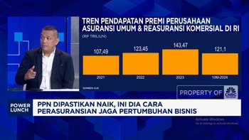 Video:Bangkitkan 