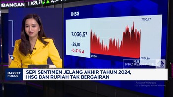 Video: Tak Ada Kado Natal, IHSG & Rupiah Ambles Berjamaah