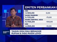 Video: Nasib IHSG & Rupiah Jelang Penutupan Perdagangan 2024