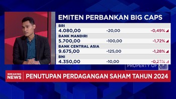 Video: Banyak Tantangan di 2025, Begini Peluang IHSG & Rupiah