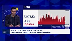 Video: Hari Terakhir Bursa, IHSG Masih Merana di Zona Merah
