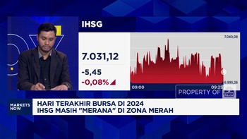 Video: Hari Terakhir Bursa, IHSG Masih Merana di Zona Merah