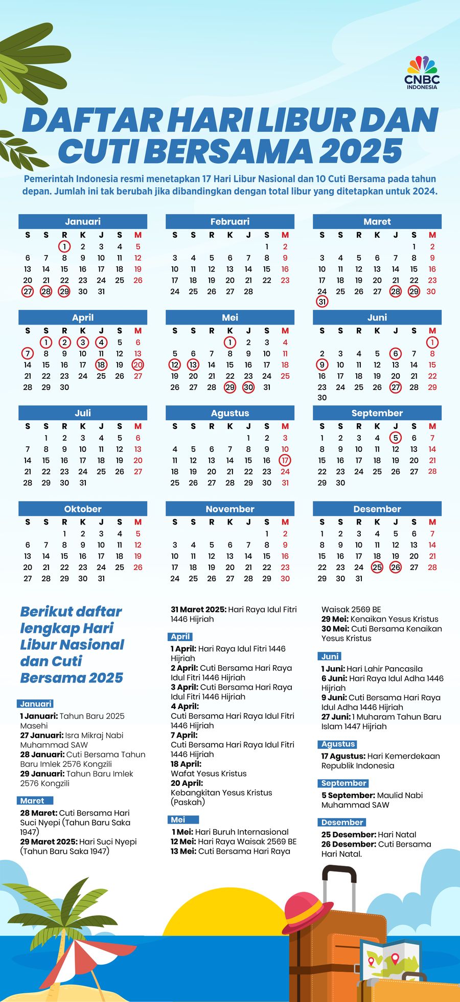 Infografis, Daftar Hari libur dan cuti bersama 2025 Infografis, Daftar Hari libur dan cuti bersama 2025