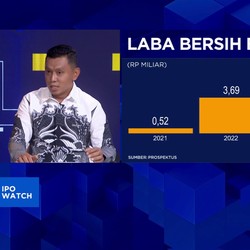 Video: IPO Produsen Tepung Panir (BBRC), Simak Prospeknya!