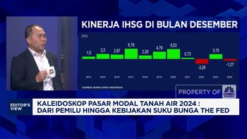 Video: Big Stories Pasar Modal 2024