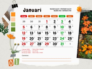 Long Weekend 27, 28, dan 29 Januari 2025 Ada Libur Apa Saja? Ini Daftarnya