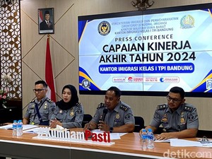 40  WNA Dideportasi Imigrasi Bandung Sepanjang 2024
