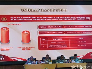 Kapolda Kepri Soal Anggota yang Terlibat TPPO: Sikat Tanpa Pandang Bulu