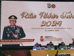 28 Personel Polda Kepri Dipecat Sepanjang 2024
