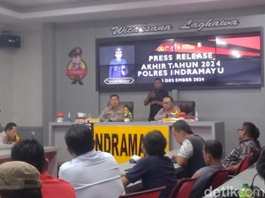 1.415 Kasus Kejahatan Terjadi di Indramayu Sepanjang 2024