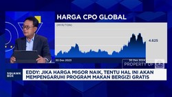 Video: Produksi Sawit Turun, Ini Efeknya ke Program Makan Gratis