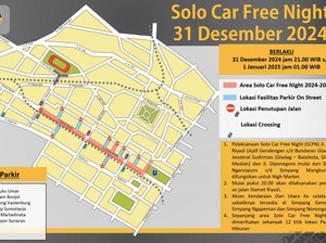 Solo Car Free Night Saat Malam Tahun Baru, Ini Rekayasa Lalin-Kantong Parkir