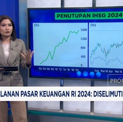 Video: Perjalanan Pasar Keuangan RI 2024: Diselimuti Awan Gelap