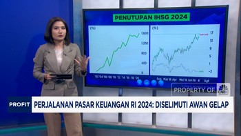 Video: Perjalanan Pasar Keuangan RI 2024: Diselimuti Awan Gelap