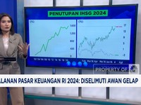 Video: Perjalanan Pasar Keuangan RI 2024: Diselimuti Awan Gelap