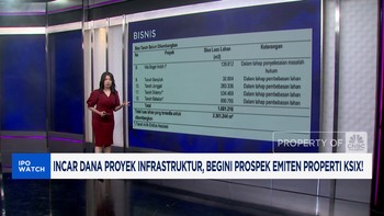 Video: Incar Dana Proyek Infrastruktur, Simak Prospek KSIX
