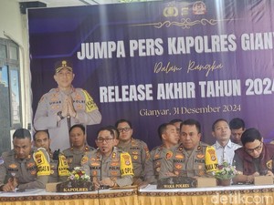 Kasus Kriminal di Gianyar Naik Selama 2024 Capai 1.482 Kasus