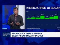 Video: Sepajang 2024 Penuh Gejolak, Bagaimana Nasib IHSG di 2025?