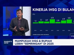 Video: Sepajang 2024 Penuh Gejolak, Bagaimana Nasib IHSG di 2025?