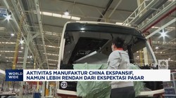 Video: Stimulus China Belum Bisa Dongkrak Pemulihan Aktivitas Pabrik
