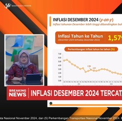 Video: BPS Catat Inflasi Desember 2024 Naik Menjadi 0,44% (mtm)