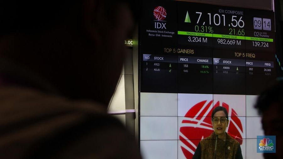 Layar menampilkan pergerakan perdagangan saham saat Pembukaan Perdagangan Tahun di Gedunh Bursa Efek Indonesia (BEI), Jakarta, Kamis (2/1/2025). (վ/Faisal Rahman)