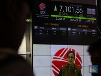 Dibuka Sri Mulyani, IHSG Ngegas Ke Level 7.100