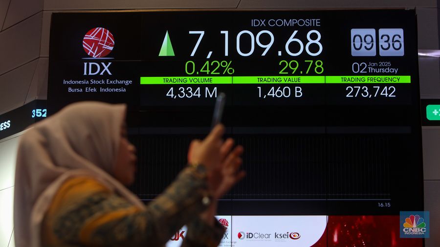 Layar menampilkan pergerakan perdagangan saham saat Pembukaan Perdagangan Tahun di Gedunh Bursa Efek Indonesia (BEI), Jakarta, Kamis (2/1/2025).