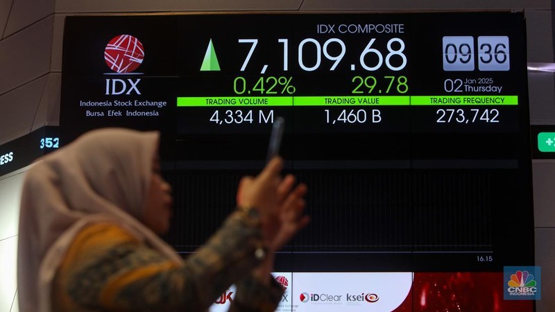 Layar menampilkan pergerakan perdagangan saham saat Pembukaan Perdagangan Tahun di Gedunh Bursa Efek Indonesia (BEI), Jakarta, Kamis (2/1/2025). (CNBC Indonesia/Faisal Rahman)