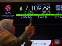 Jelang Puasa, 3 Saham Ini Bisa Buat Bekal Tambah Cuan