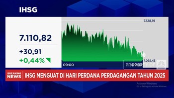 Video: Perdagangan Perdana 2025, IHSG Dibuka Menguat & Rupiah Melemah