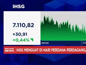 Video: Perdagangan Perdana 2025, IHSG Dibuka Menguat & Rupiah Melemah