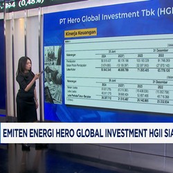 Video: Emiten Hero Global (HGII) Mau IPO, Simak Prospeknya!