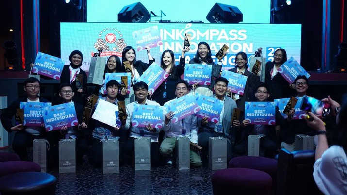 INKOMPASS Innovation Challenge 2024
