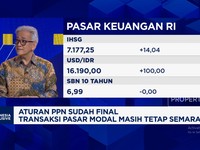 Jurus MI Maksimalkan Cuan Pasar Modal 2025, Ini Sektor yang Dipilih!