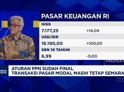 Jurus MI Maksimalkan Cuan Pasar Modal 2025, Ini Sektor yang Dipilih!