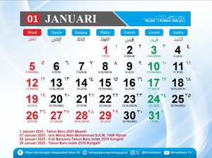 Kalender Hijriah Hari Ini 10 Januari 2025, Cek Konversinya di Sini!