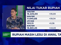 Video: Lesu di Tahun Baru, Rupiah Terjebak di Rp16.200-an Per Dolar AS