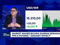 Video: Rupiah Masih Tertekan, Gimana Nasib BI Rate 2025-Investasi MI?