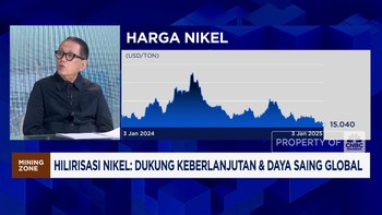 Video: Hilirisasi Nikel, Dukung Keberlanjutan & Daya Saing Global