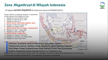 Video: Picu Tsunami, Gempa Megathrust Ancam Jakarta - Selatan Jawa