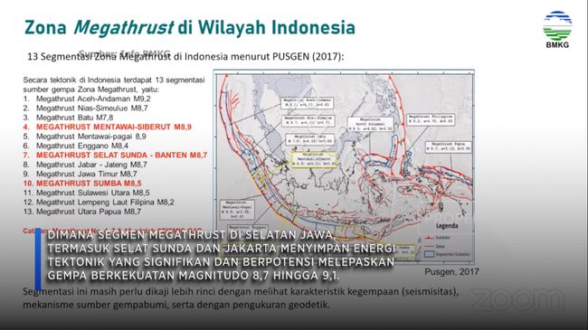 Ledakan Megathrust Selat Sunda Picu Tsunami Raksasa, Banten Siap Siaga