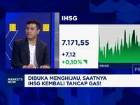 Video: Pelantikan Trump Dinanti, IHSG Bergerak Melemah di Awal Pekan