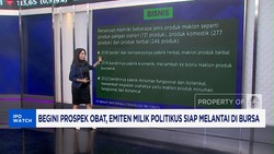 Video: OBAT, Emiten Milik Politikus Mau IPO! Begini Prospeknya