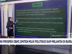 Video: OBAT, Emiten Milik Politikus Mau IPO! Begini Prospeknya