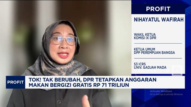 Rp71 T Untuk Makan Gratis, Cukup Untuk Ibu Hamil-Anak Sekolah?