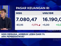 Video: Rupiah Melemah & IHSG Awal Pekan Ambruk Lebih Dari 1%, Ada Apa?