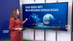 Video: Siaga! Wabah HMPV Mulai Merambah Berbagai Negara